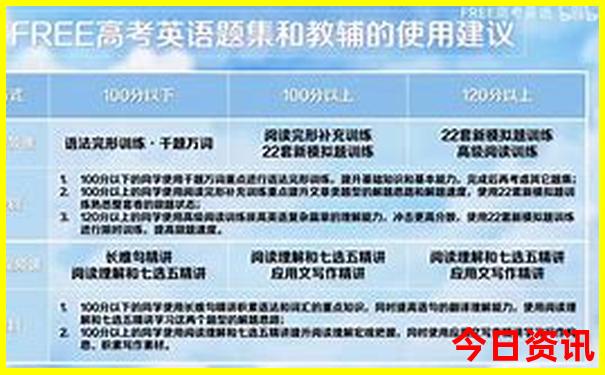 新澳门开彩开奖号码记录